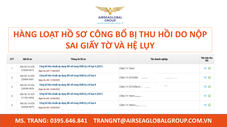 HÀNG LOẠT HỒ SƠ CÔNG BỐ BỊ THU HỒI DO NỘP SAI GIẤY TỜ VÀ HỆ LỤY