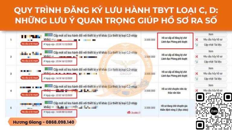 QUY TRÌNH ĐĂNG KÝ LƯU HÀNH THIẾT BỊ Y TẾ LOẠI C, D NHỮNG LƯU Ý QUAN TRỌNG GIÚP DOANH NGHIỆP HẠN CHẾ BỊ PHẢN HỒI HỒ SƠ