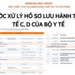 Các bước xử lý hồ sơ lưu hành thiết bị y tế C, D của bộ Y tế