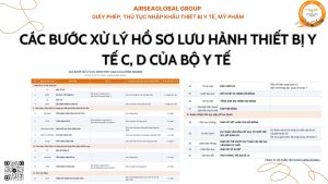 Các bước xử lý hồ sơ lưu hành thiết bị y tế C, D của bộ Y tế