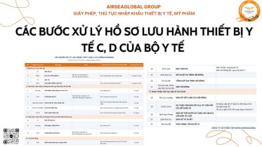 Các bước xử lý hồ sơ lưu hành thiết bị y tế C, D của bộ Y tế