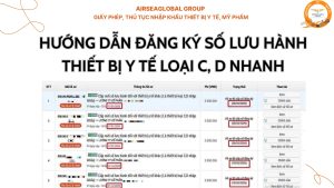 HƯỚNG DẪN ĐĂNG KÝ SỐ LƯU HÀNH THIẾT BỊ Y TẾ LOẠI C, D NHANH