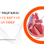 Bộ Dụng cụ kẹp Van Hai Lá Can Thiệp Qua da